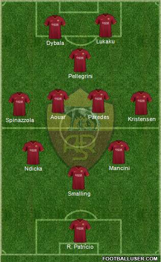 AS Roma 3-4-3 football formation