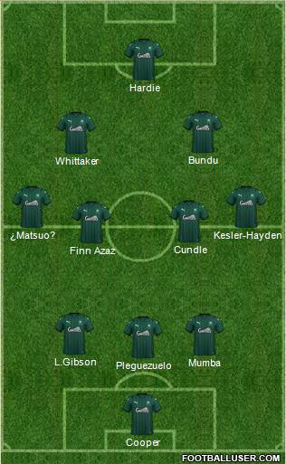 Plymouth Argyle 3-4-2-1 football formation