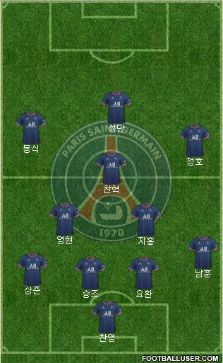 Paris Saint-Germain football formation