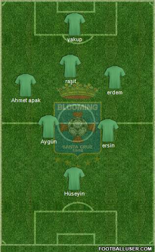 Blooming FC 4-3-3 football formation