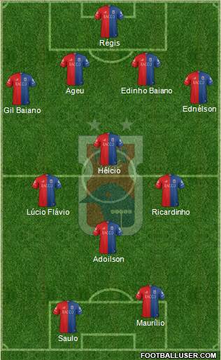 Paraná C 4-4-2 football formation