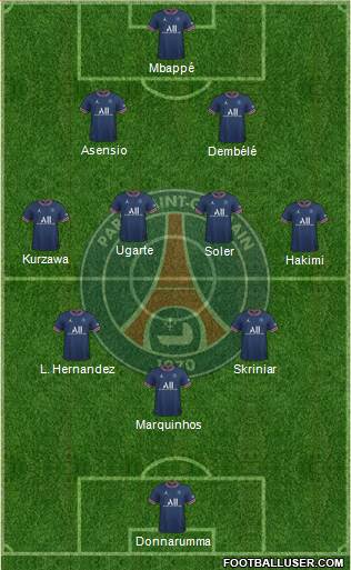Paris Saint-Germain football formation