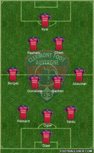 Clermont Foot Auvergne 63 3-4-2-1 football formation