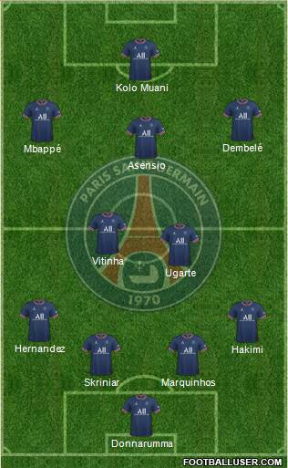 Paris Saint-Germain football formation