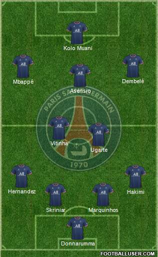 Paris Saint-Germain football formation