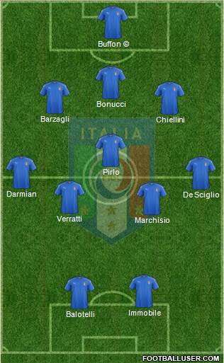 Italy 3-5-2 football formation