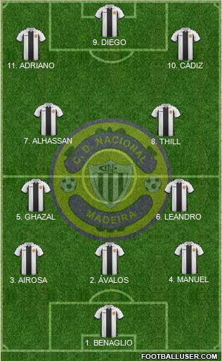 Clube Desportivo Nacional 4-2-3-1 football formation