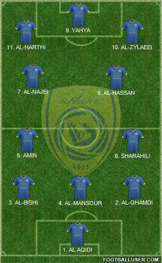 Al-Nassr (KSA) 4-2-4 football formation