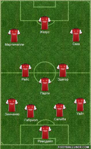 Arsenal football formation