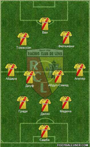 Racing Club de Lens 3-4-2-1 football formation