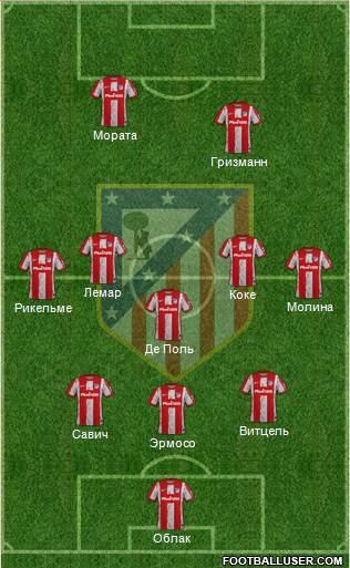 C. Atlético Madrid S.A.D. 3-5-2 football formation