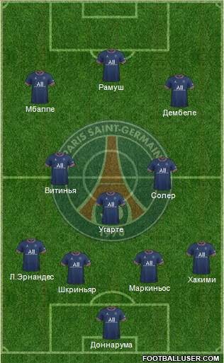 Paris Saint-Germain 4-3-3 football formation