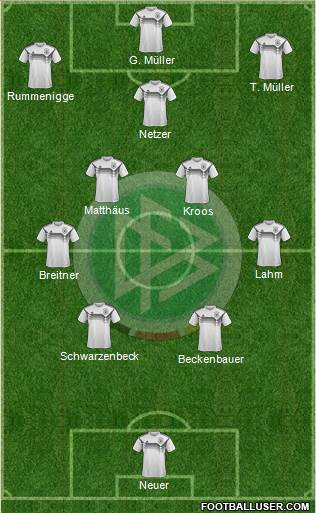 Germany 4-5-1 football formation