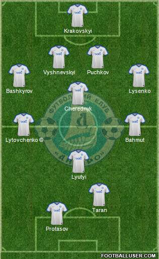 Dnipro Dnipropetrovsk 4-3-1-2 football formation