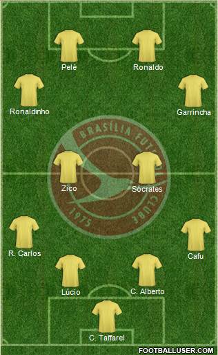 Brasília FC football formation