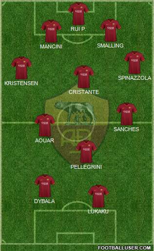 AS Roma 4-3-1-2 football formation