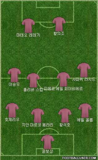 Dream Team 4-4-2 football formation