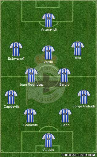 R.C. Deportivo de La Coruña S.A.D. 4-2-3-1 football formation