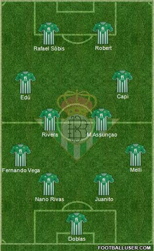 Real Betis B., S.A.D. 4-4-2 football formation