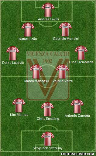Vicenza 3-4-2-1 football formation