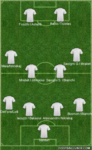 Champions League Team football formation