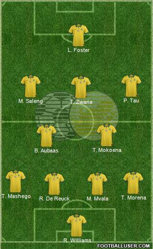South Africa 4-3-2-1 football formation