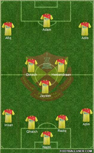 Selangor 4-3-3 football formation