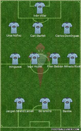 R.C. Celta S.A.D. 3-4-3 football formation