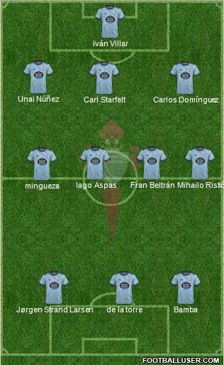 R.C. Celta S.A.D. football formation