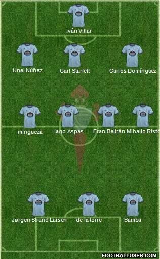 R.C. Celta S.A.D. football formation