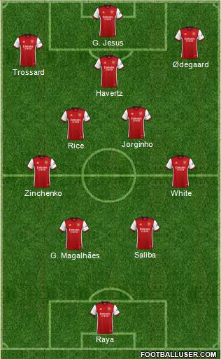 Arsenal football formation