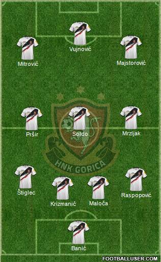 HNK Gorica 4-3-3 football formation