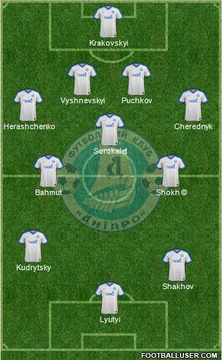 Dnipro Dnipropetrovsk football formation