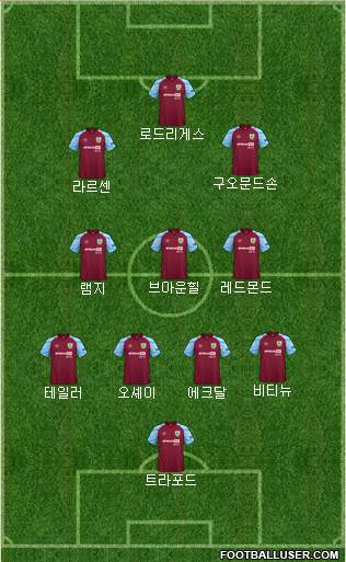 Burnley football formation
