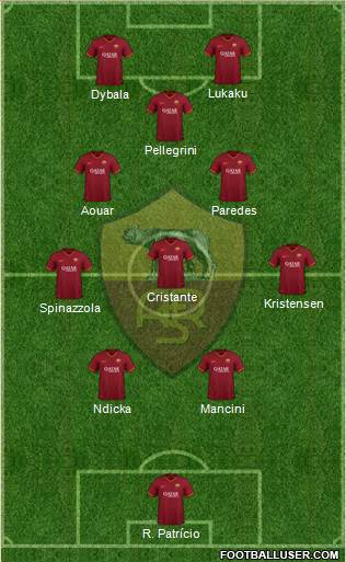 AS Roma football formation