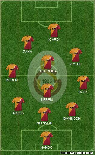 Galatasaray SK 4-1-3-2 football formation