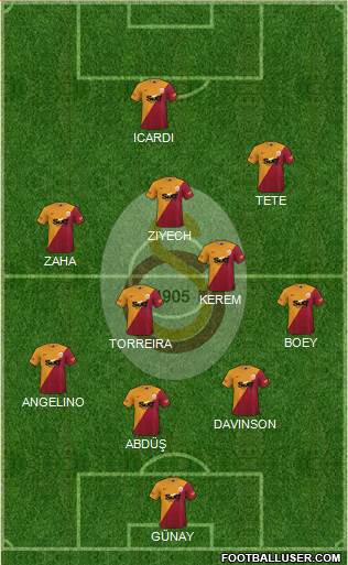 Galatasaray SK 4-2-3-1 football formation