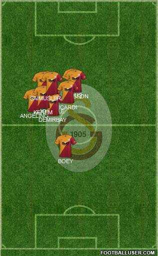 Galatasaray SK football formation