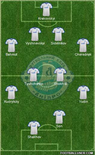 Dnipro Dnipropetrovsk 4-4-2 football formation