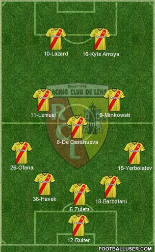 Racing Club de Lens football formation