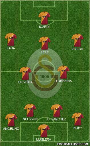 Galatasaray SK 4-2-3-1 football formation