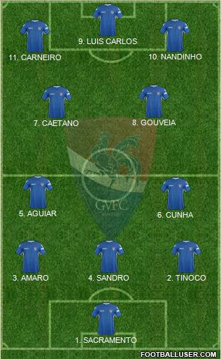 Gil Vicente Futebol Clube 4-3-2-1 football formation