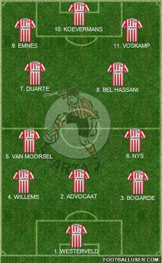 Sparta Rotterdam football formation