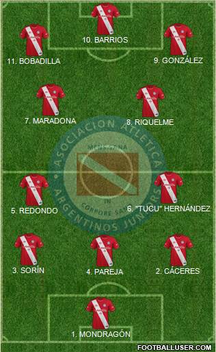 Argentinos Juniors 4-2-4 football formation