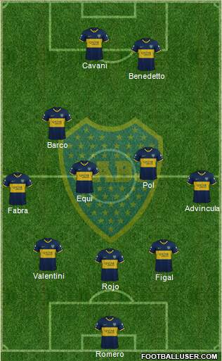 Boca Juniors 3-5-2 football formation