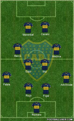 Boca Juniors football formation