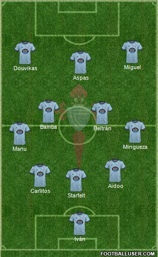 R.C. Celta S.A.D. 4-4-1-1 football formation