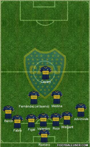 Boca Juniors football formation