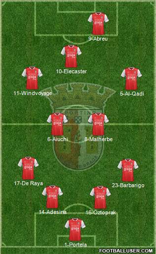 Sporting Clube de Braga - SAD football formation