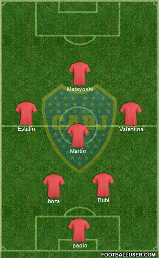 Boca Juniors football formation